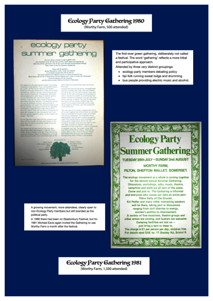 1980 and 1981 Panel 1